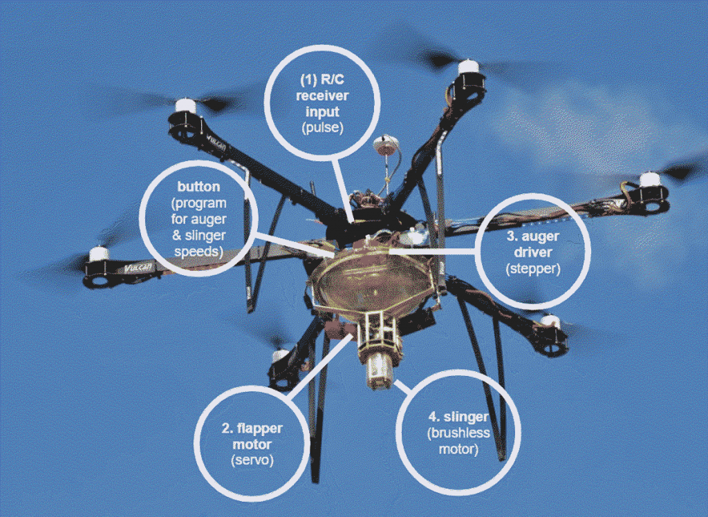 DropCopter Automates Pollination of Orchard Crops